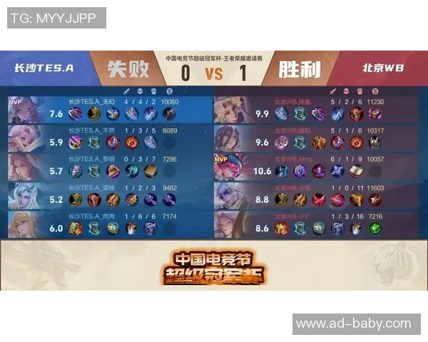 王者荣耀最新速度排行榜揭晓TES战队荣登第二名引发热议